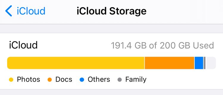 iCloud Storage